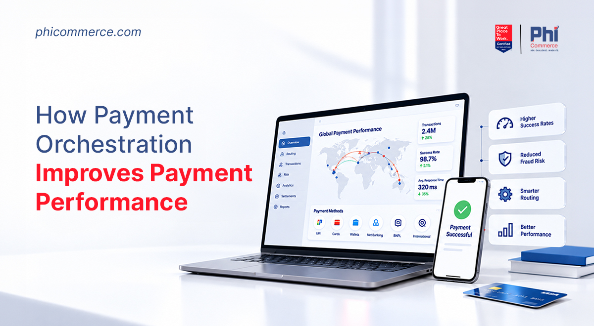 payment orchestration